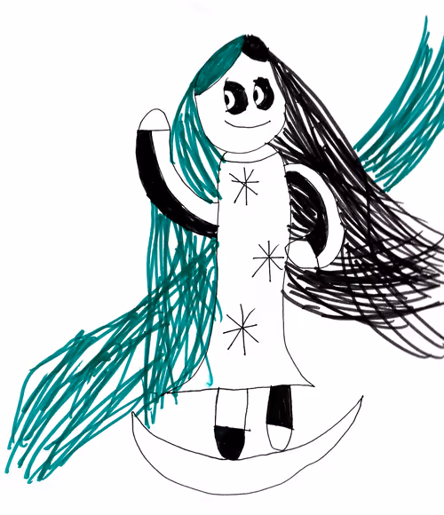 Item #53054722784686212610445346632392149863266437354495252162044069003265719664670 Media