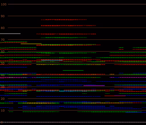 Item #105822021461023491072422328478313498164720723700031894117267741808834197323777 Media