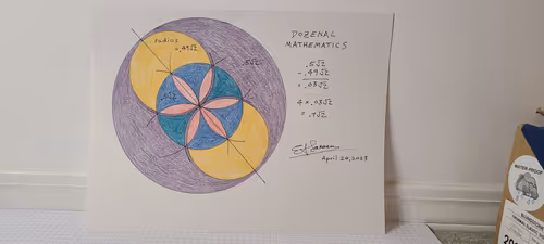 Item #109800400245025485459861817712733920008467612886502825333526070273564236316673 Media