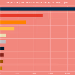 23076526166929291849301362532451793316798280073983268603628188446355919732737