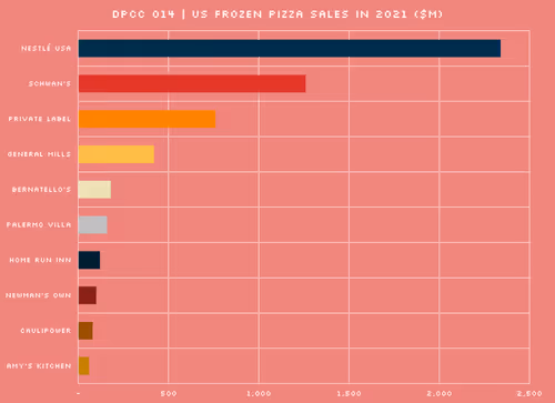 Item #23076526166929291849301362532451793316798280073983268603628188446355919732737 Media