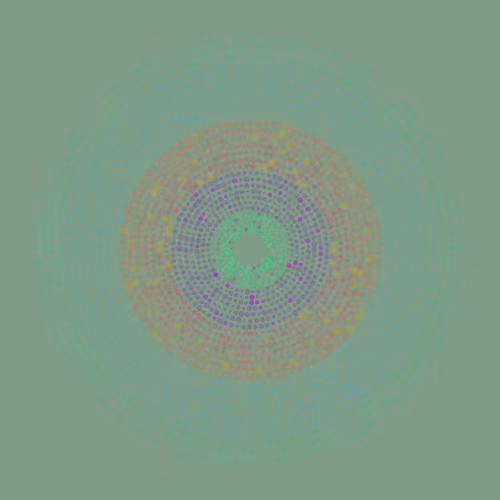 Item #19246620501416895271217005010213236596901687714937908276710764311390627823617 Media