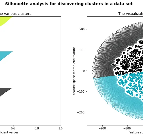 33471292201753363593130174340440939582356802436201742824403526881776326672385