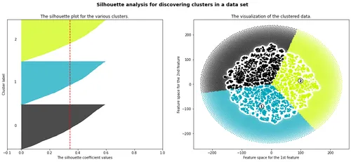 Item #33471292201753363593130174340440939582356802436201742824403526881776326672385 Media
