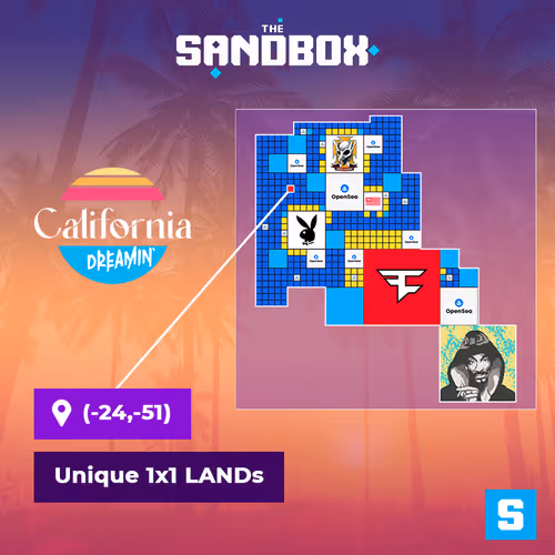 Item #55464657044963196816950587289035428064568320970692304673817341646917550997505 Media