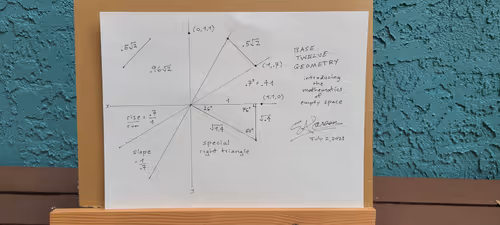 Item #109800400245025485459861817712733920008467612886502825333526070283459840966657 Media