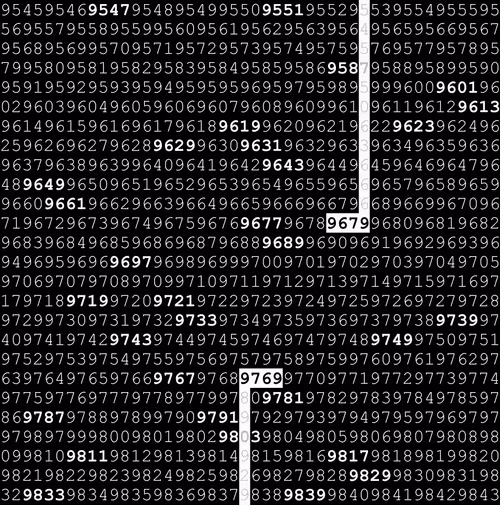 Item #7944531349013962986396377572255053947498394348675537514719531576086784638977 Media