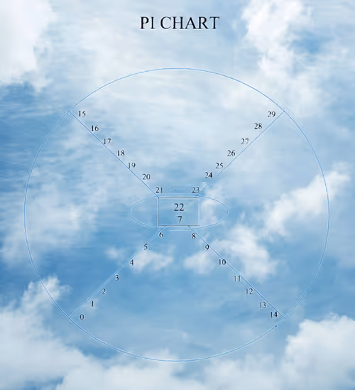 Item #73418506362341772420846824598840700495303587108322314900838277215481988482720 Media