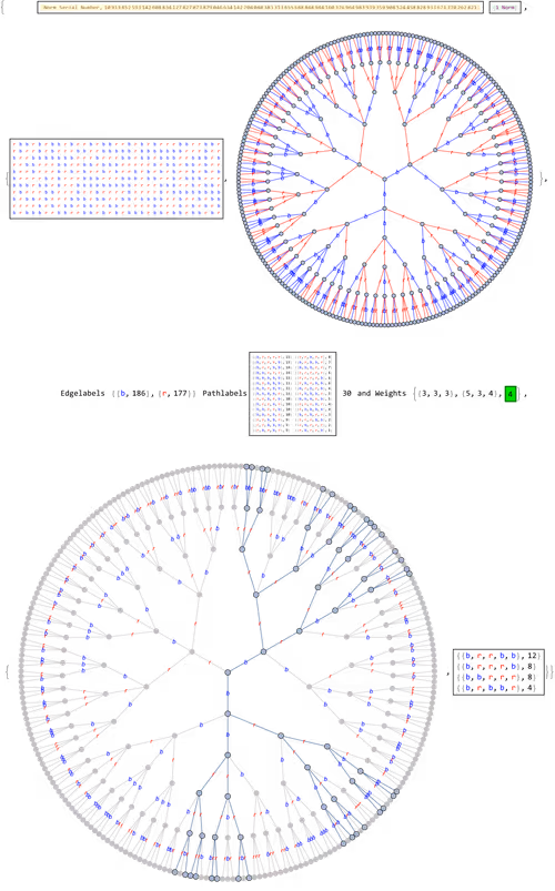 Item #106549604324656969623540431306084153144665416591174154685492860776125367844865 Media