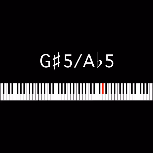 Item #56056446331825372203859342833358393067148286993055708211009016352775581204481 Media