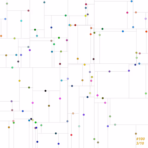 Item #74333898879456323842462794291257158152201778261752854003368987200938519298049 Media