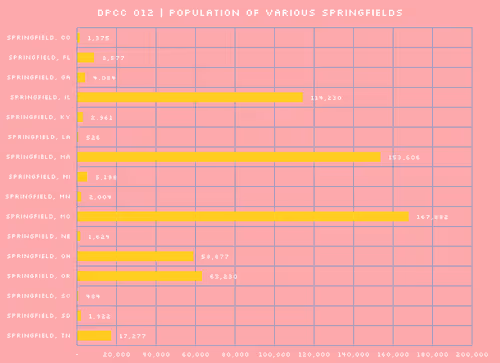 Item #23076526166929291849301362532451793316798280073983268603628188441957873221633 Media