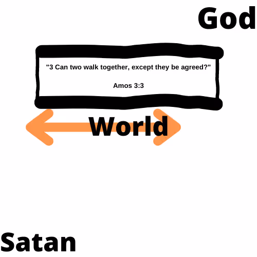 REVELATION