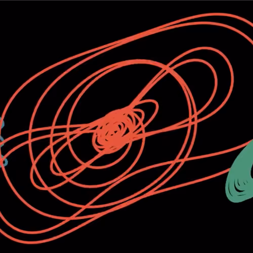Attractors