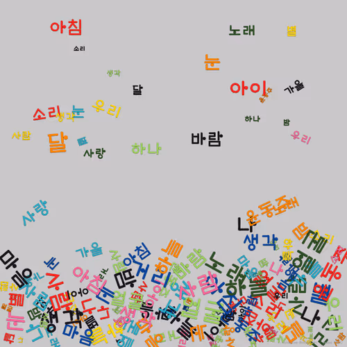 Item #57079712582191126887516961639482112914535436253999342571416194904502432694273 Media