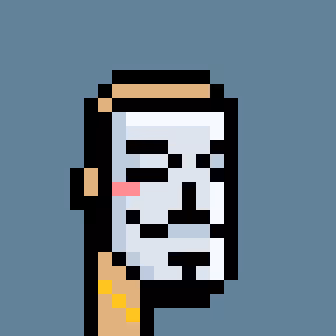 Anonymous Punkz