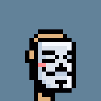 Anonymous Punkz