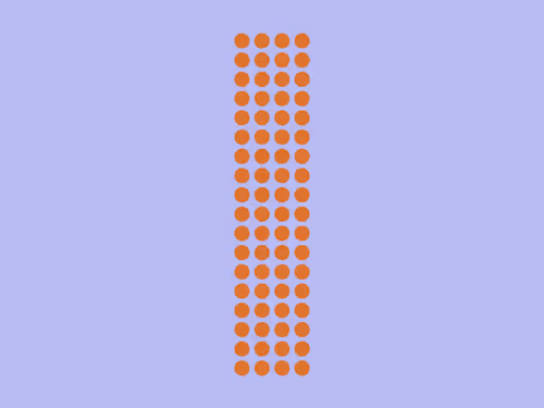 Circles Are Bad