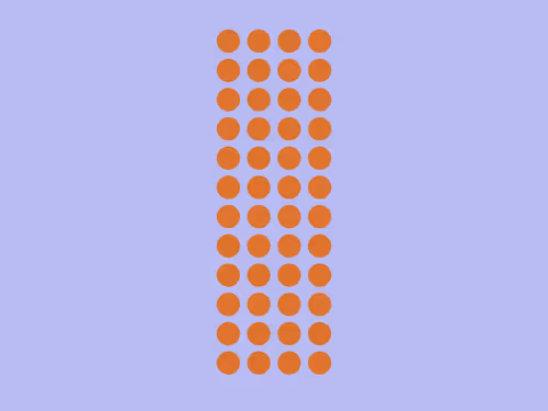 Circles Are Bad