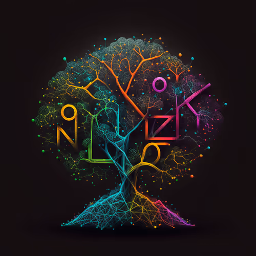 openeye.linea.eth Linea Name Service (.linea.eth domains) based on ENS PFP