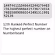 14474011154664524427946373126085988481573677491474835889066354349131199152128