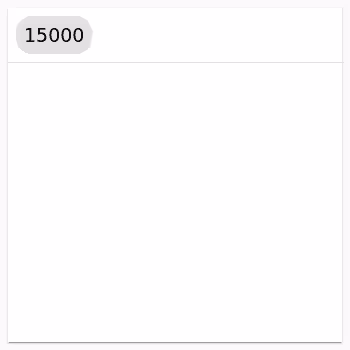 15000
