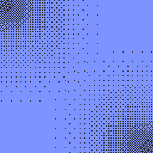 Divergence Experiments
