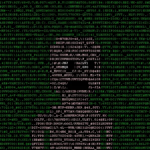 Asciibles