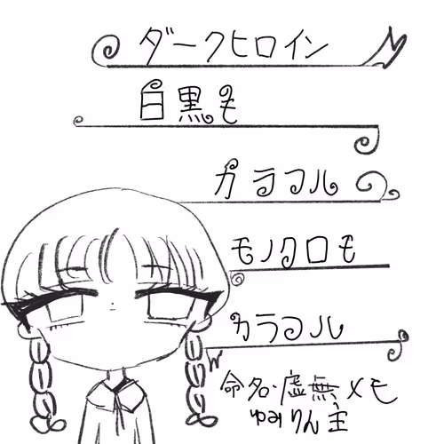Item #3 Media