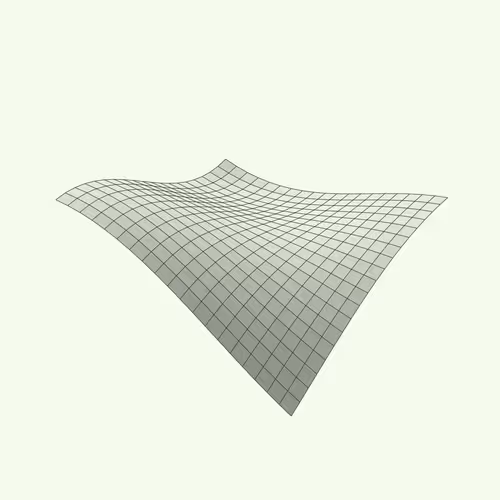 Surgrid