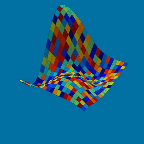 Surgrid