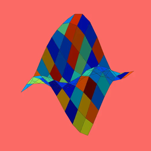 Surgrid