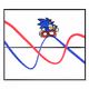 SANICSUPERSPEED_KEY