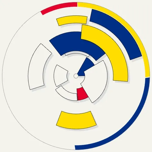 Mondrian Kinetic #77