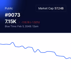 #9073