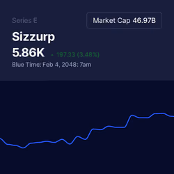 Sizzurp