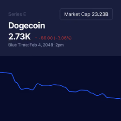 Dogecoin