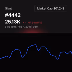 4442