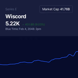 Wiscord