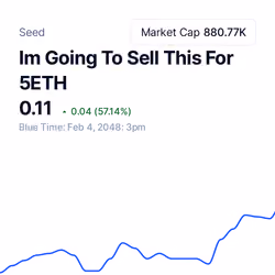Im Going To Sell This For 5ETH