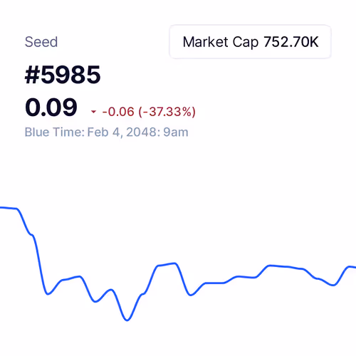 Blueworld V1