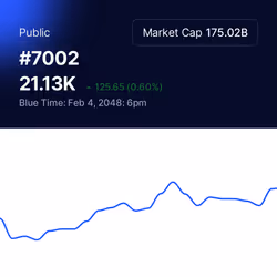 7002