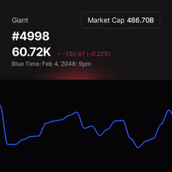 4998