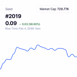 #2019