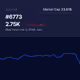 6773