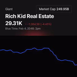 4974
