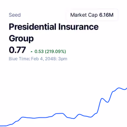Presidential Insurance Group