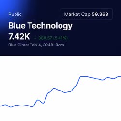 Blue Technology
