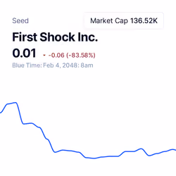 First Shock Inc.