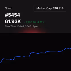 5454